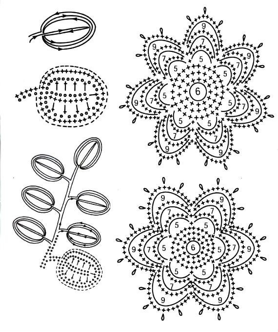 Схемы вязания крючком элементов для ирландского кружева