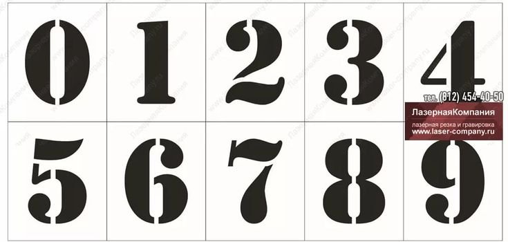 Трафарет букв и цифр