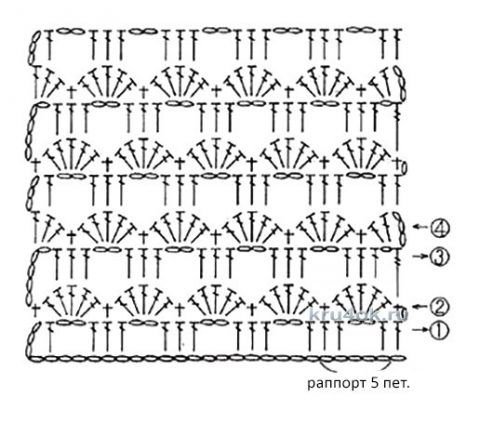 Узоры крючком для кофточек