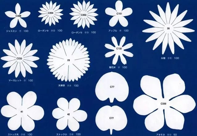 Шаблоны цветов из фоамирана