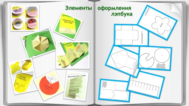 Кармашки конверты для лэпбука