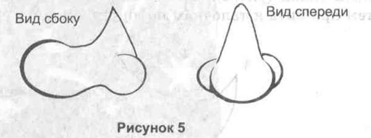 Нос бабы яги своими из поролона