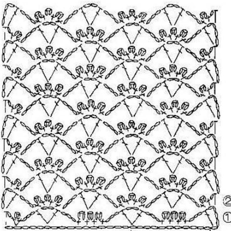 Ажурные узоры крючком