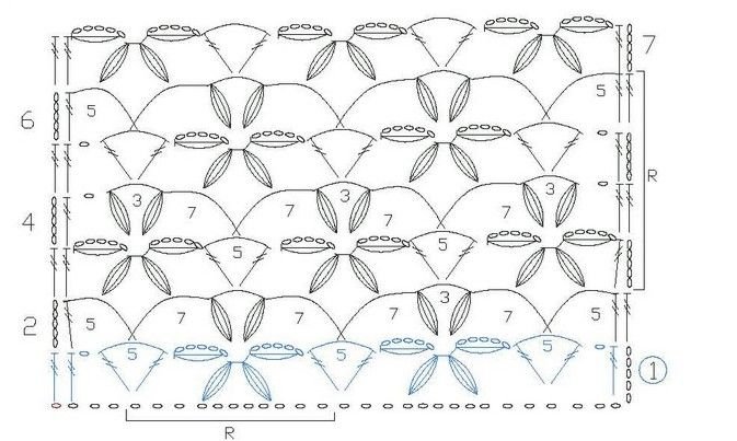 Узор для палантина крючком схемы