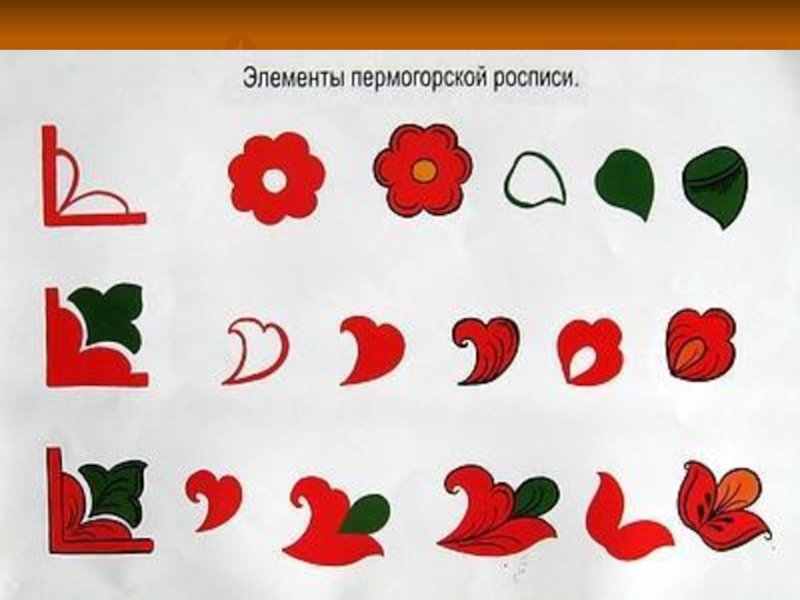 Северодвинская роспись элементы росписи