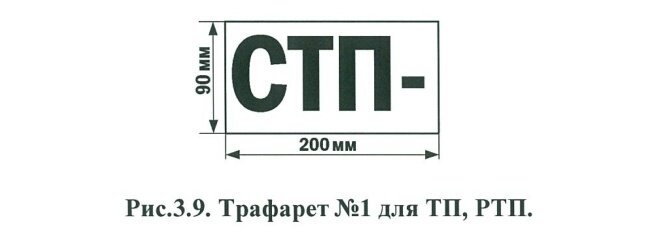 Трафарет для ТП