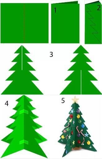 Обьемная река из бумаги