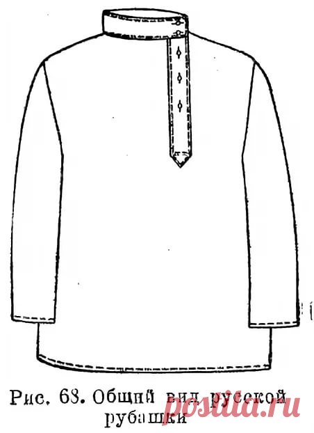 Национальные рубахи для аппликаций