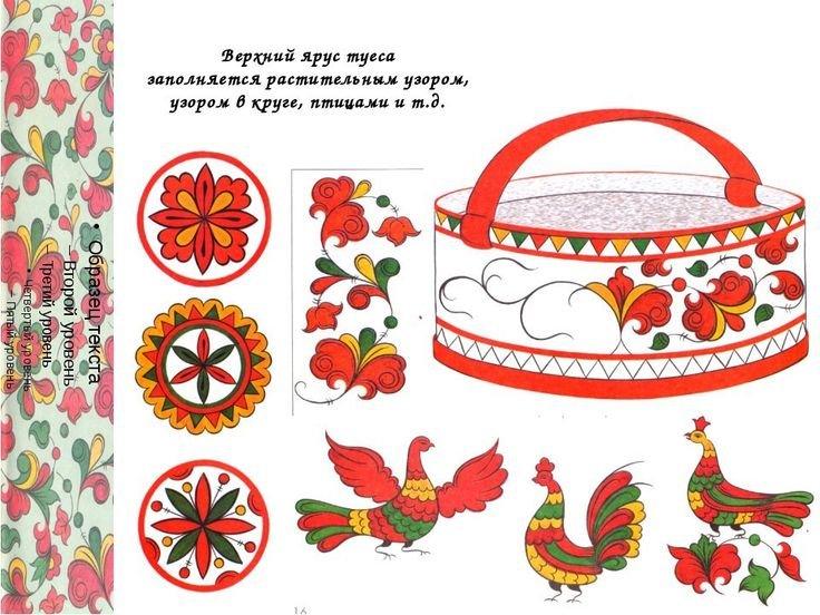 Северодвинская роспись пермогорская