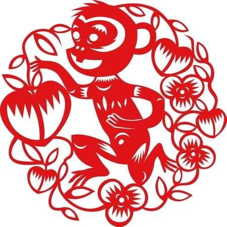 Вытынанки обезьяна