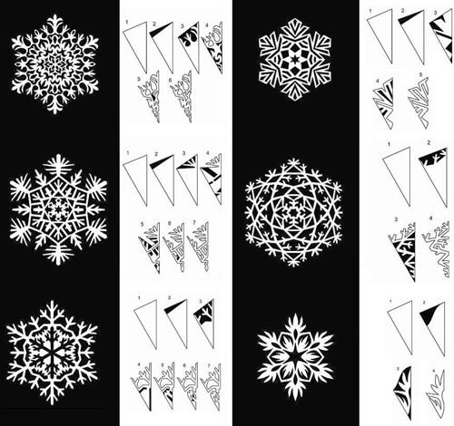 Узоры для снежинок