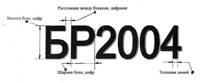 Размеры бортового номера на лодку