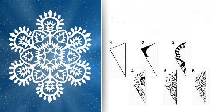 Бумажные снежинки