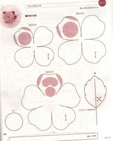 Выкройки цветов из ткани