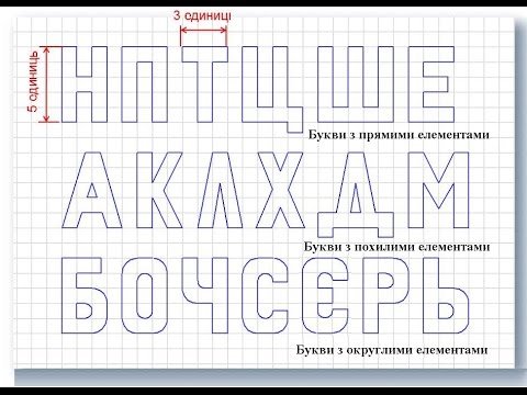 Буквы по клеточкам