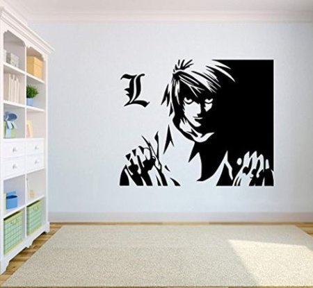 Трафареты для стен аниме