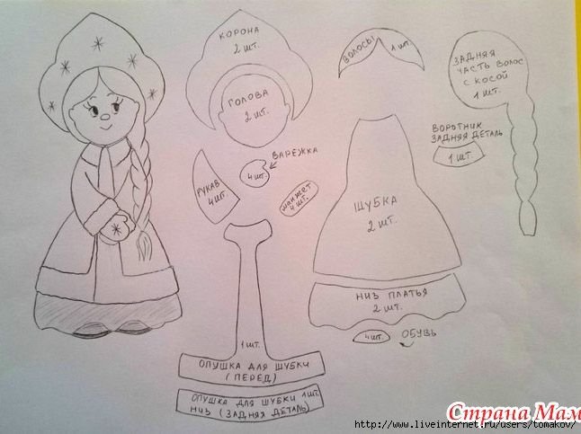 Игрушки из фетра Снегурочка выкройка