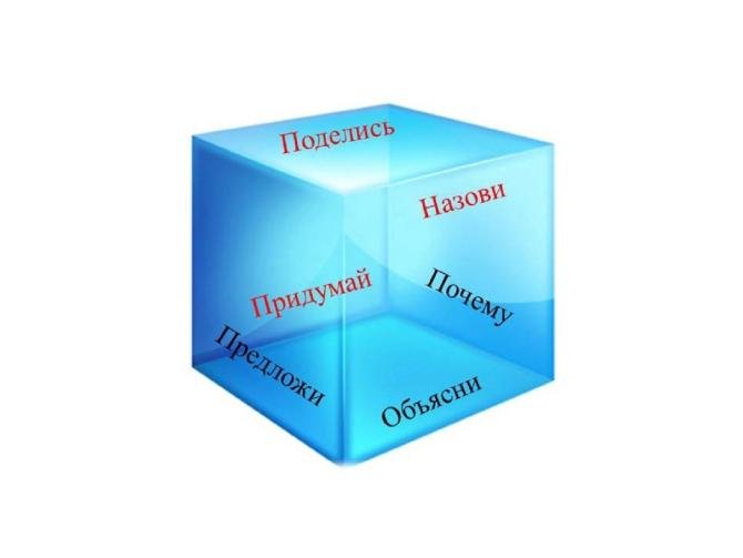 Методика кубик Блума