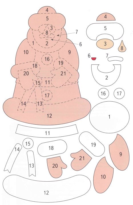 Дед Мороз и Снегурочка из фетра выкройка