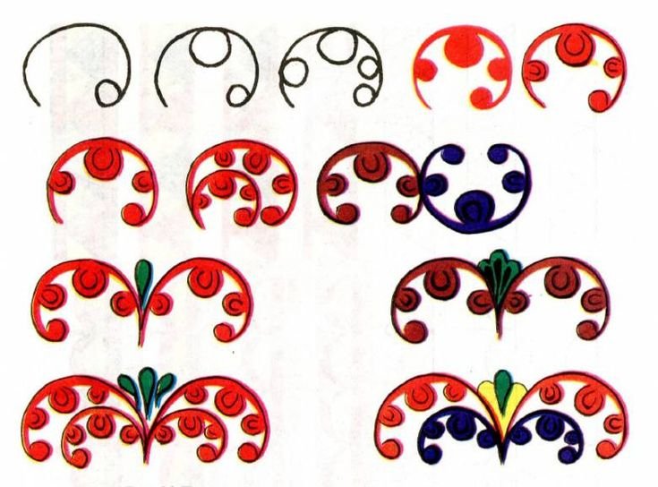 Борецкая роспись трилистник