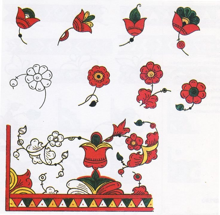 Растительный орнамент Борецкая роспись