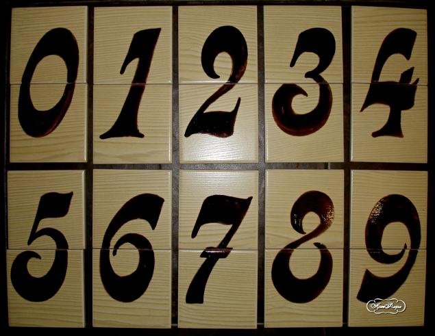 Трафарет букв и цифр