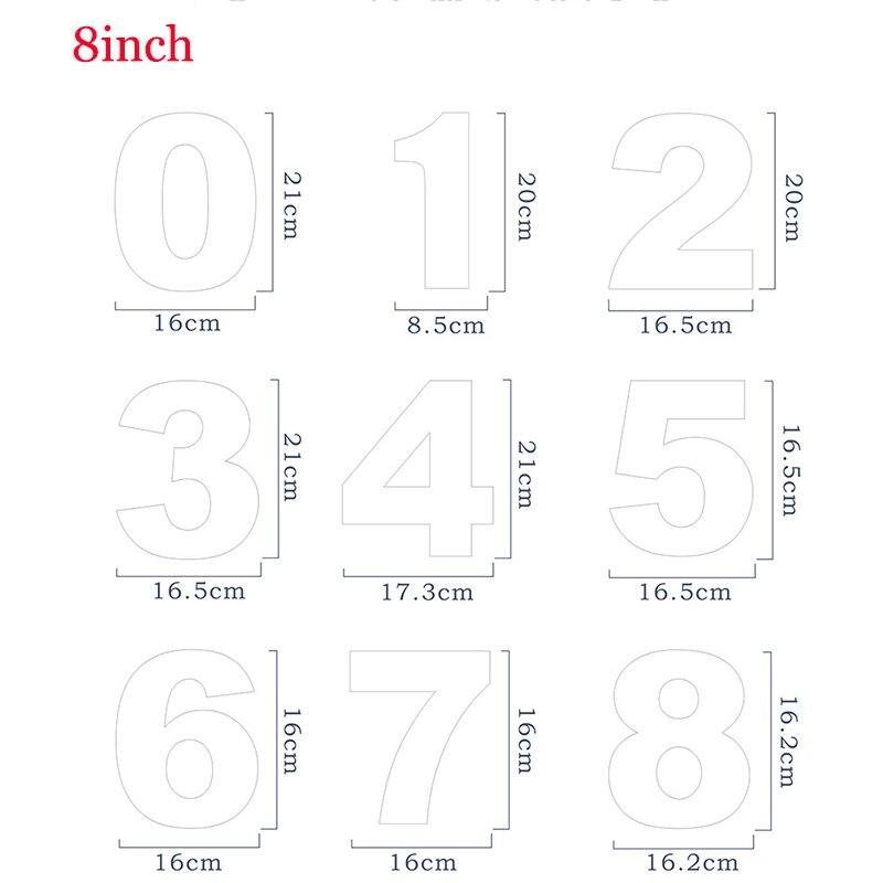 Трафарет для торта цифра