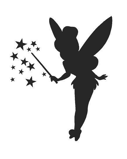 Фея Динь Динь