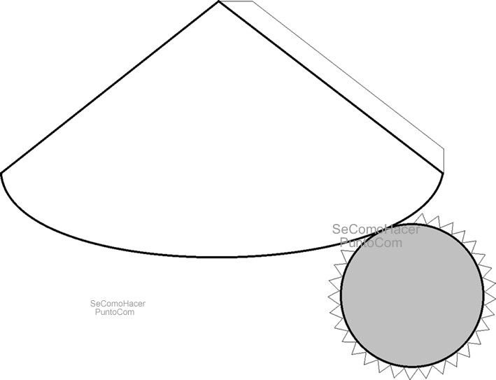 Макет конуса