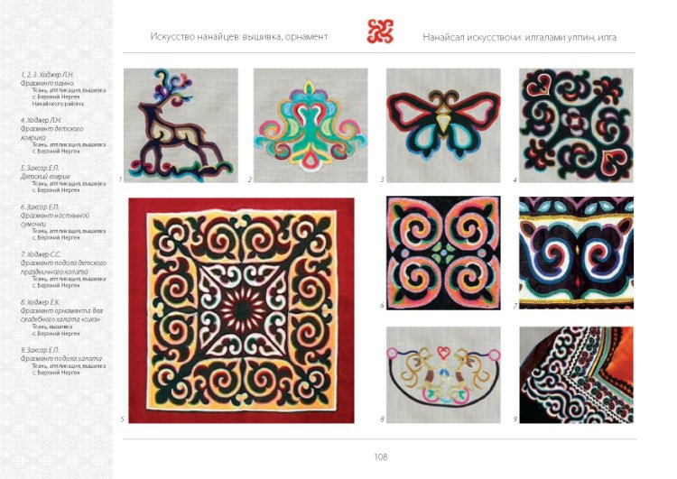 Орнамент нанайцев