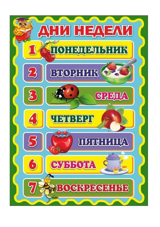 Обучающие плакаты для детского сада