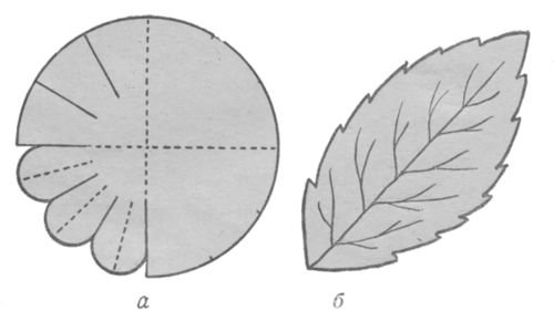Листики из бумаги для цветов