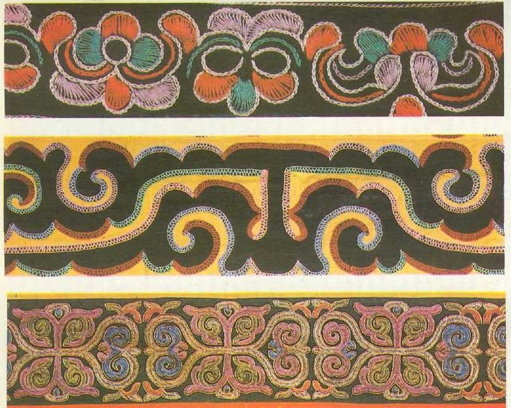 Удэгейцы орнамент