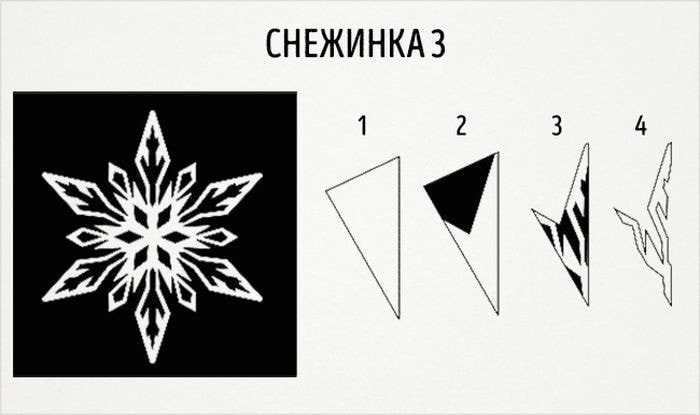 Как сделать снежинки из бумаги своими руками: пошаговая инструкция: Люди: Из жизни: maxvi23.ru