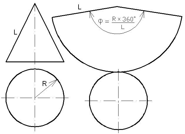 Радиус развертки усеченного конуса
