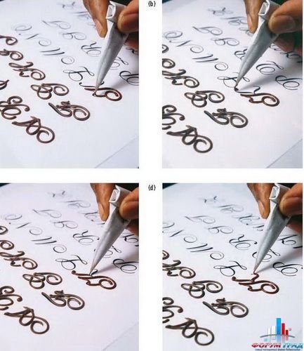 Трафареты для декора торта