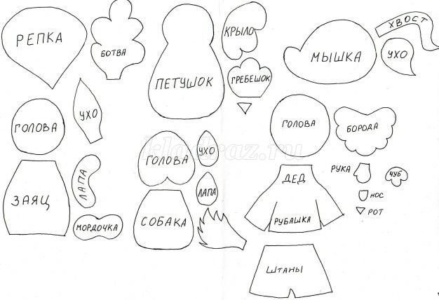 Детские театры и сказки