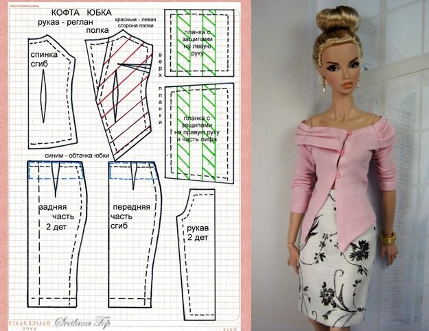 Выкройка платья для куклы Барби