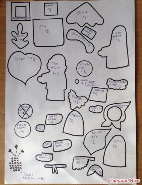 Выкройки пальчикового театра сказки Репка