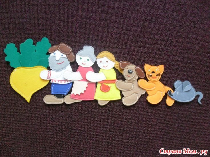 Пальчиковый театр из фетра