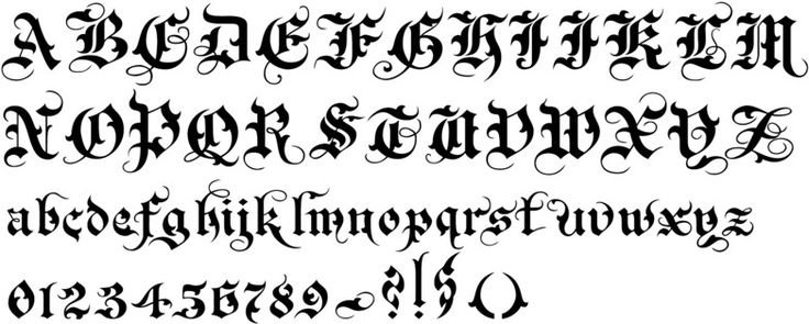 Латинский Готический шрифт