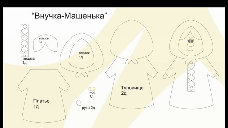 Фетровая сказка выкройки