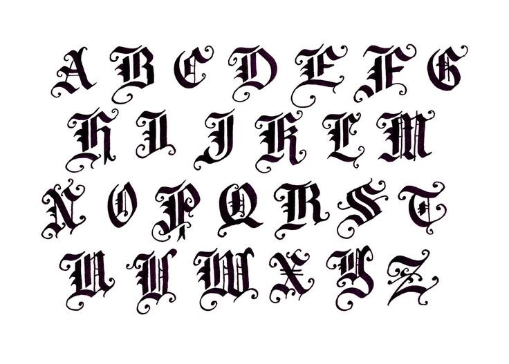 Заглавные буквы каллиграфия Готика