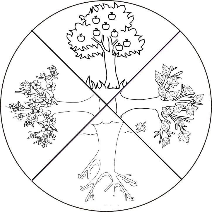 Схематическое изображение времени года