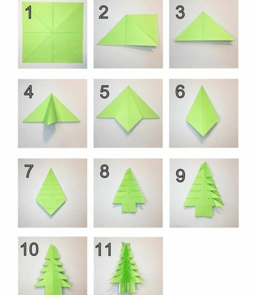 Оригами ёлочка из бумаги для детей