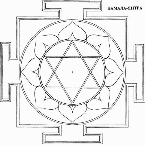 Янтры Махавидий