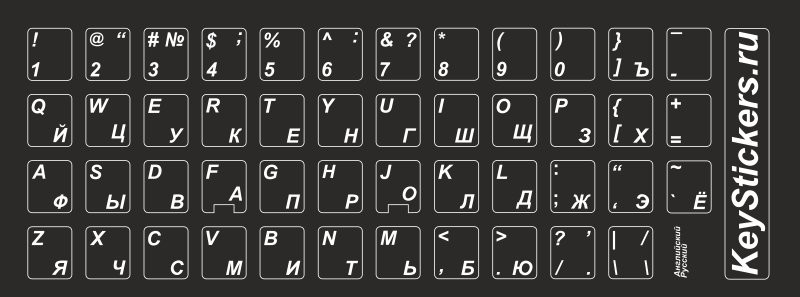 Наклейки на клавиатуру ноутбука