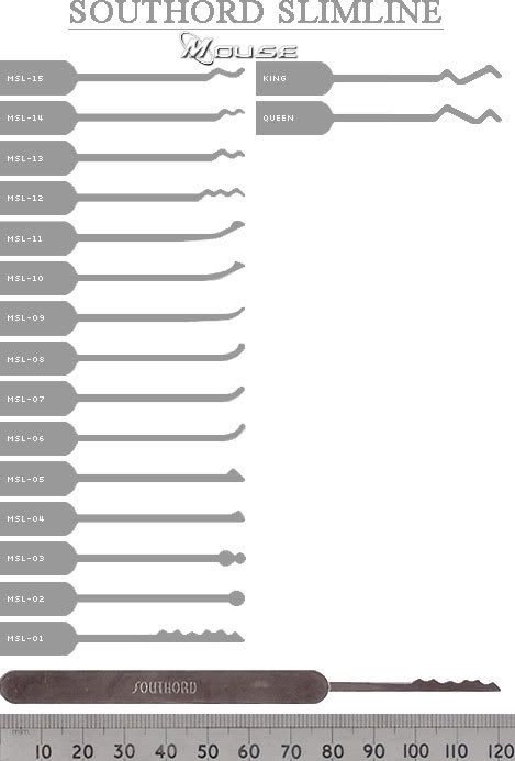 Отмычка Скороход чертежи