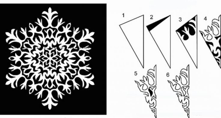 Снежинки схемы для вырезания