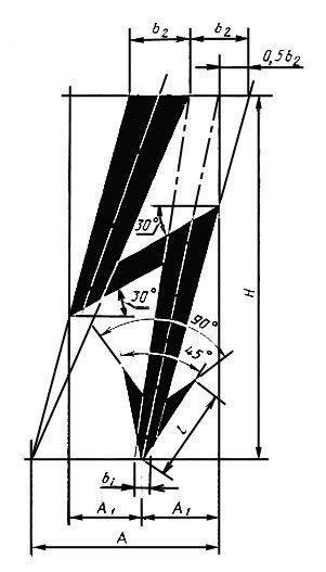 Знак высокое напряжение Размеры по ГОСТ